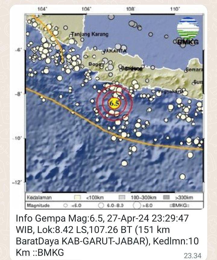 Gempa Bumi 6,5 Mg Guncang Garut Jawa Barat 27 April 2024, 11 Kabupaten Kota ini Merasakan Getarannya